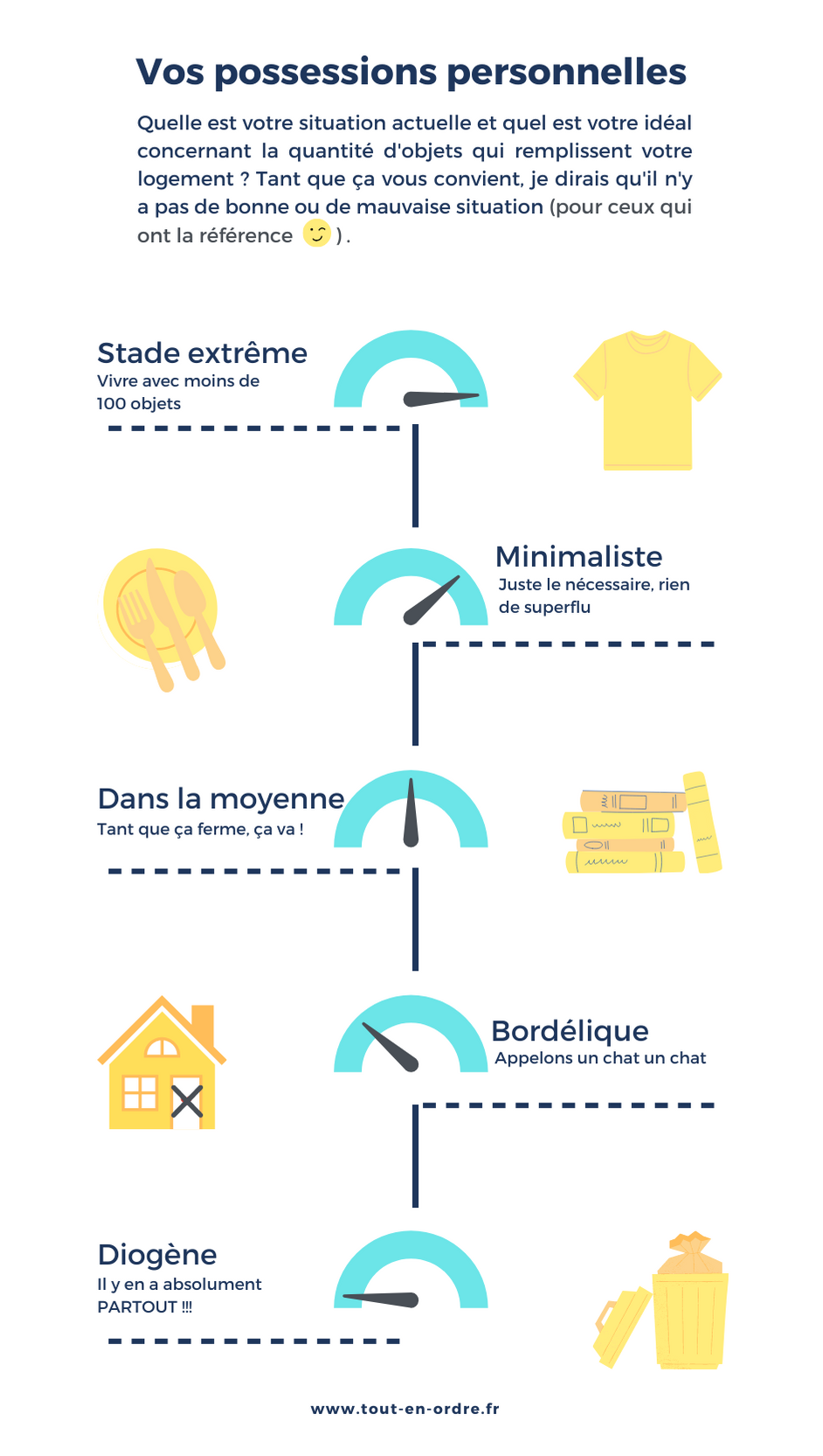 L'astuce imparable pour dérouler votre film alimentaire facilement